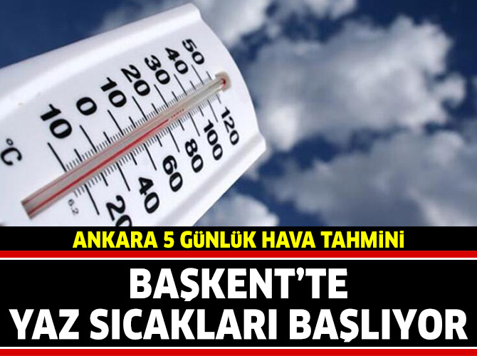 Ankara Hava Durumu 3 Kasim 2021
