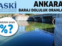Ankara Baraj Doluluk Oranı 22 Ocak 2020 - ASKİ