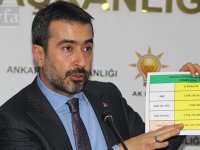AK Parti Ankara İlçe teşkilatı kongreleri 23 Şubat’ta başlayacak