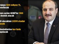 Sanayi ve Teknoloji Bakanı Varank 16 maddelik destek ve önlem paketini açıkladı