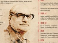 Romanın Yorgun Savaşçısı: Kemal Tahir