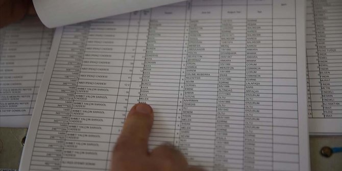 Nüfus ve Vatandaşlık İşleri Genel Müdürlüğünden CHP'nin "seçmen listeleri" iddialarına ilişkin açıklama