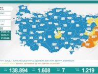 Koronavirüs salgınında günlük vaka sayısı 1608 oldu
