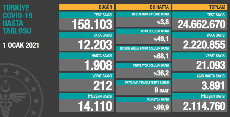 1-ocak-tablo.jpg