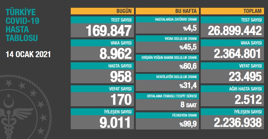 14-ocak-2021-tablo.jpg