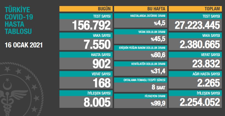 16-ocak-2021-tablo.jpg