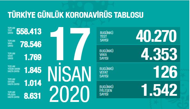 17-nisan-tablo-002.jpg