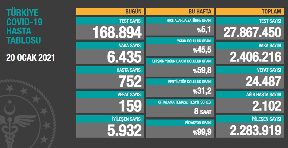 20-ocak-2021-tablo.jpg