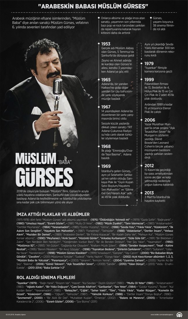 2019_mart_muslum-grafik-1120.jpg