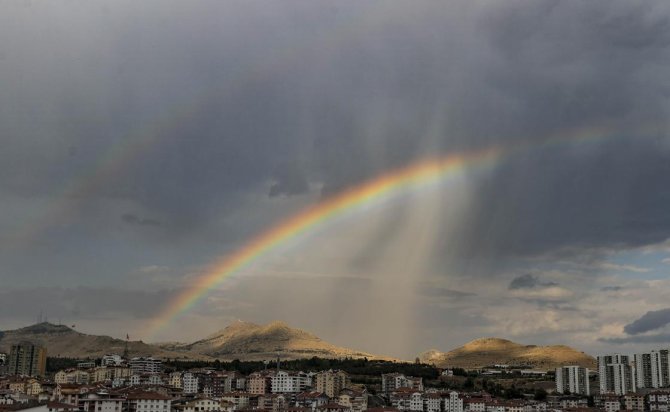 2021_08_ankara_yagmur.jpg