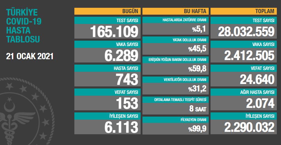 21-ocak-2021-tablo.jpg