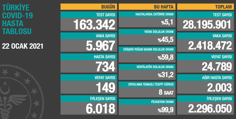 22-ocak-2021-tablo.jpg