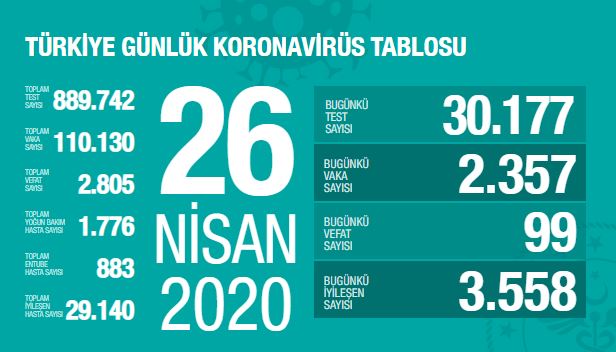 26-nisan-tablo-001.jpg