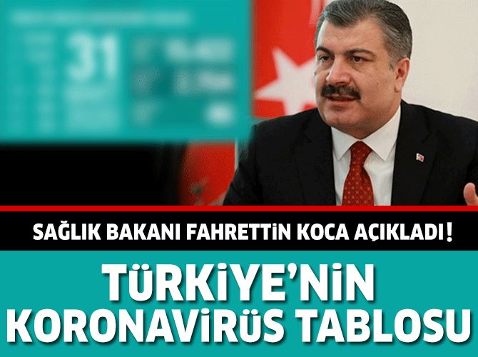 29-mart-korona-tablosu-manset-001.gif