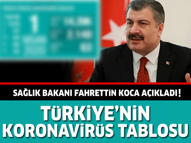 29-mart-korona-tablosu-manset-002.gif