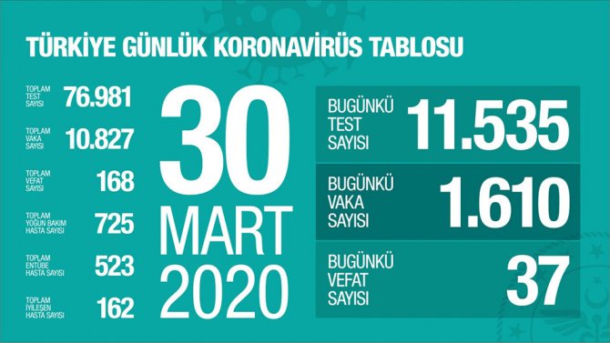 30-mart-tablo.jpg