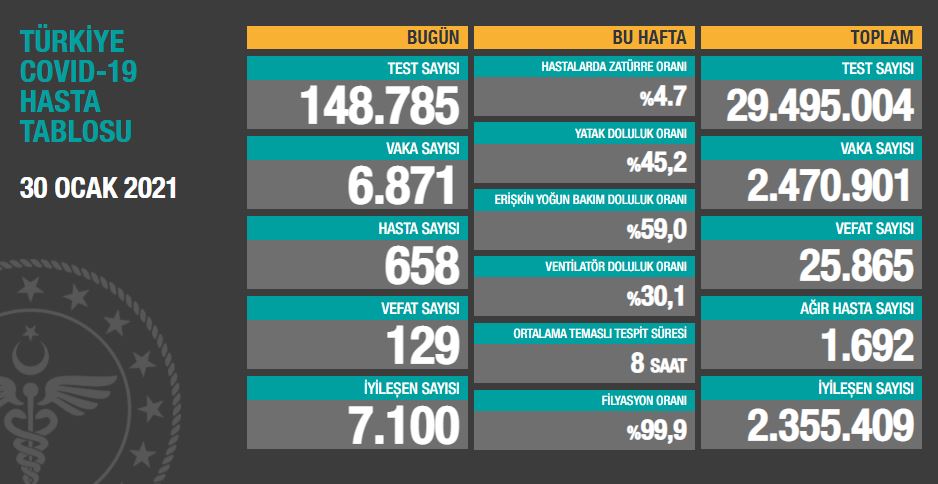 30-ocak-2021-tablo.jpg