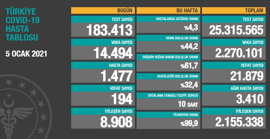 5-ocak-tablo.jpg