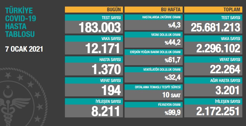 7-ocak-tablo.jpg