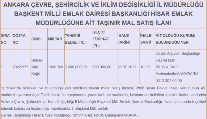 ankara-cevre-il-mudurlugu-satilik-kagit.jpg