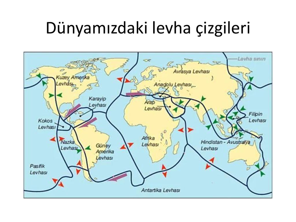 dunya-levhalar.jpg