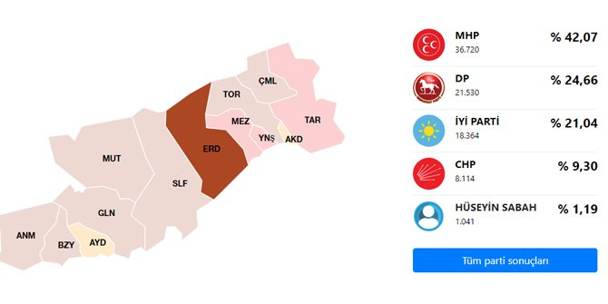 erdemli-belediyesi-hangi-partide.jpg