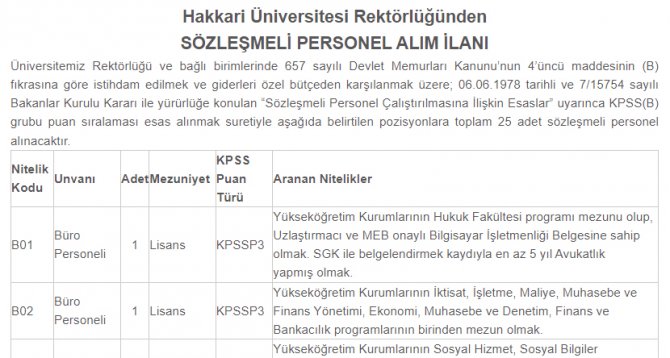 hakkari-universitesi-personel-alim-ilani.jpg