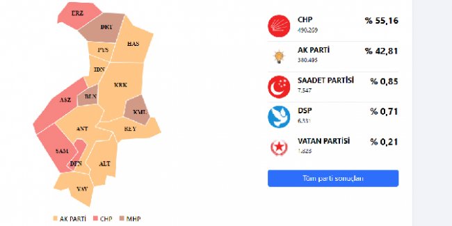 hatay-secim-sonuclari.jpg