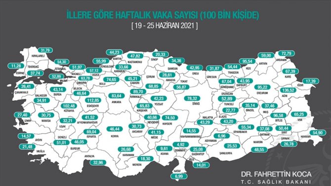 illere-gore-haftalik-kovid-19-vaka-sayisi-aciklandi.jpg