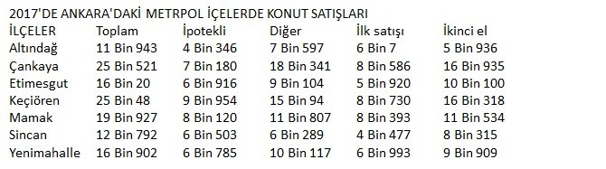 istatistik-002.jpg