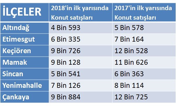 istatistik-1.jpg