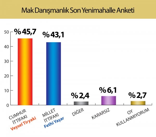 mak-y-mahalle.jpg