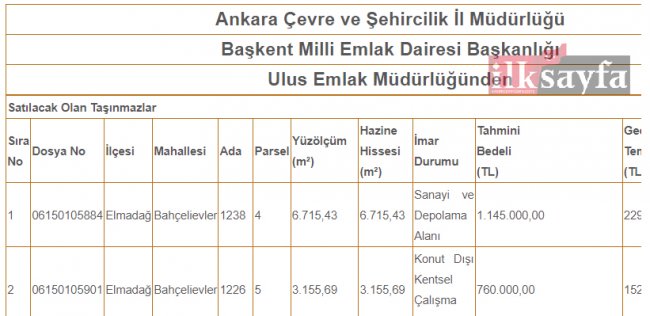 mamak-kusunlar-elmadag-hasanoglan-satilik-gayrimenkul.jpg