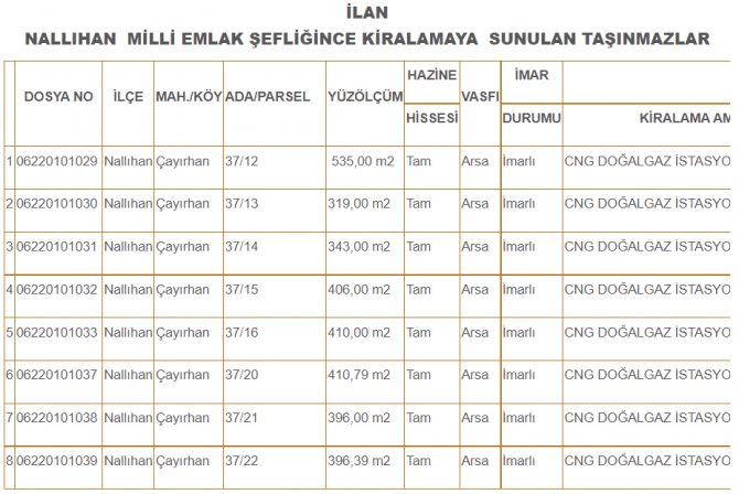 nallihan-milli-emlak-kiralik-tasinmaz.jpg