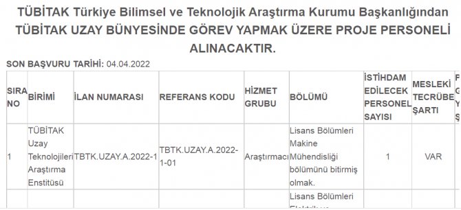 tubitak-uzay-proje-personeli-alacak.jpg