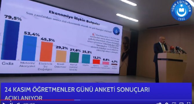 turk-egitim-sen-ogretmenlerin-ekonomik-durumu-anket-sonuclari.jpg