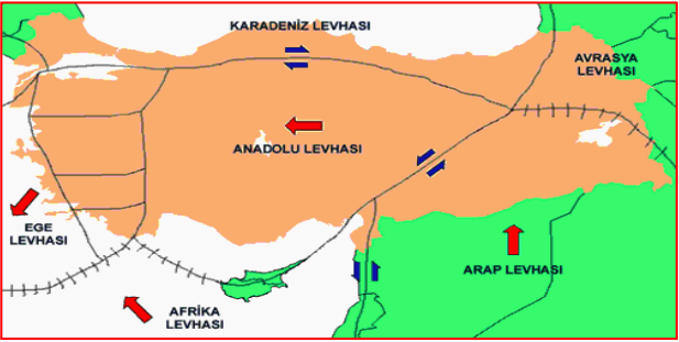 turkiye-levha.png