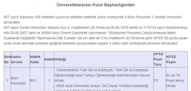 universitelerarasi-kurul-baskanligi-personel-alimi.jpg