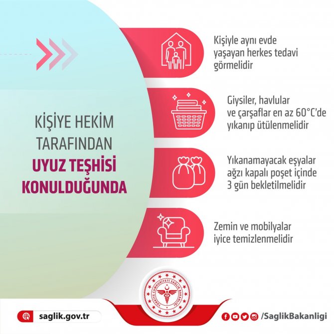 uyuzdan-korunma-yontemleri.jpg