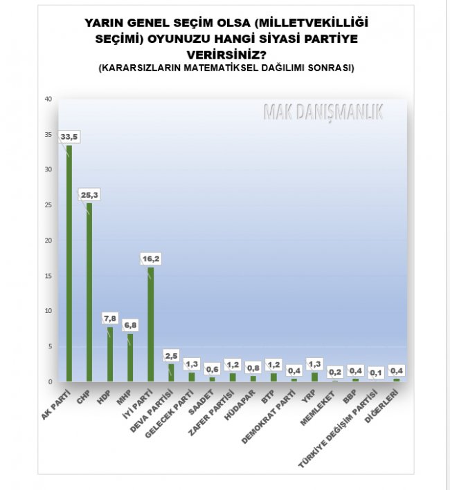 yarin-iki.jpg