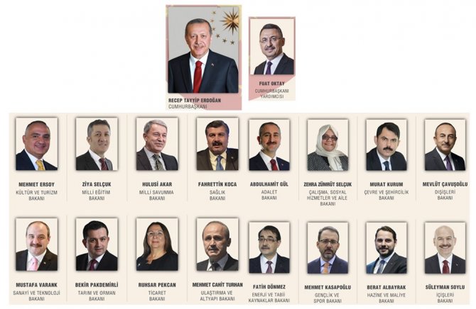 yeni-kabinede-kim-kimdir.jpg
